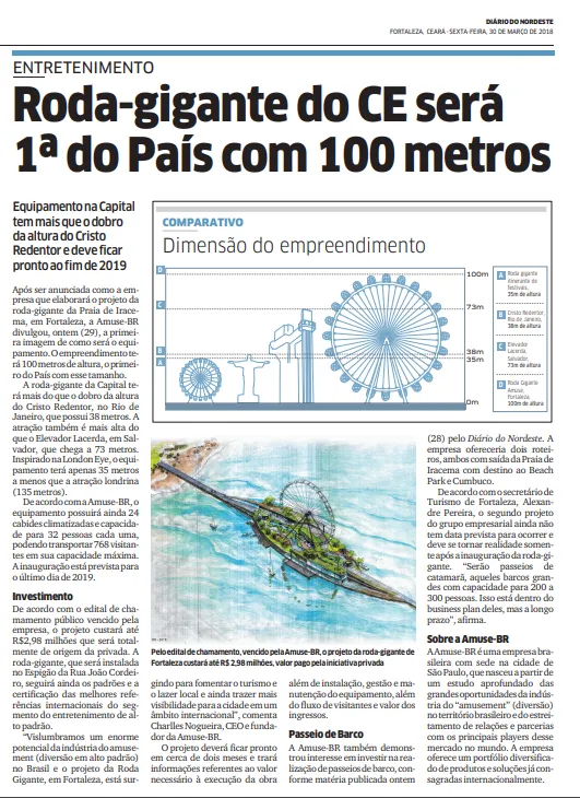 Matérias da época descreveram como seria a prometida roda-gigante