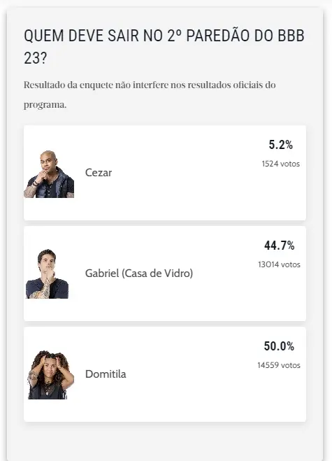 Print do resultado da enquete