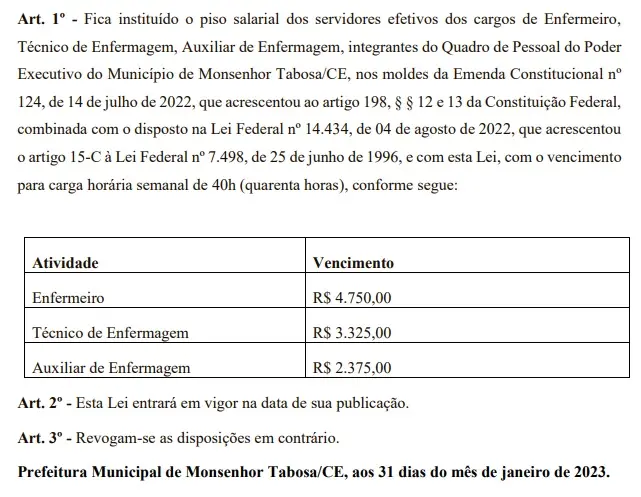 piso da enfermagem monsenho tabosa