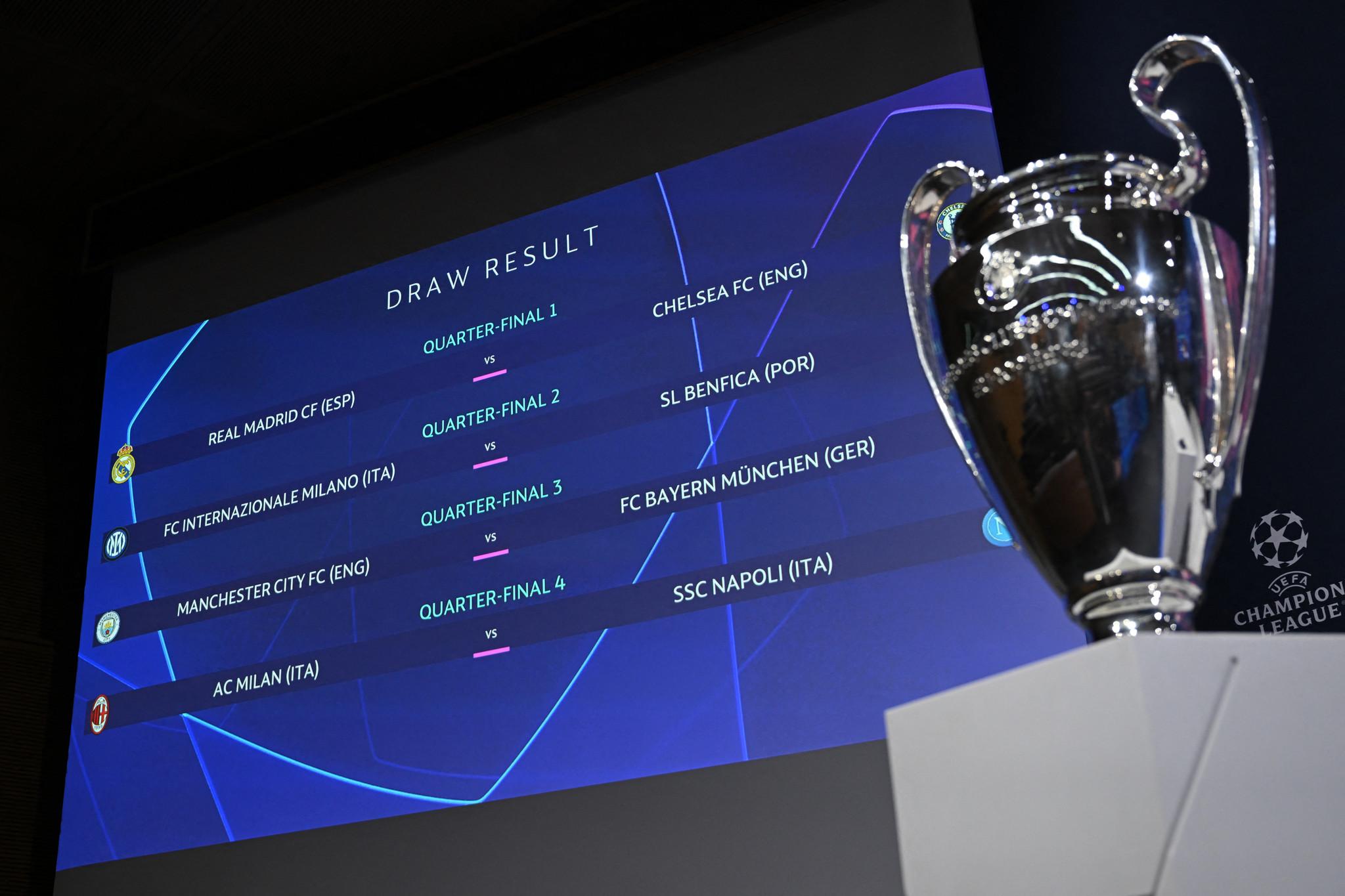 Confrontos das quartas de final da Champions League já estão definidos ...