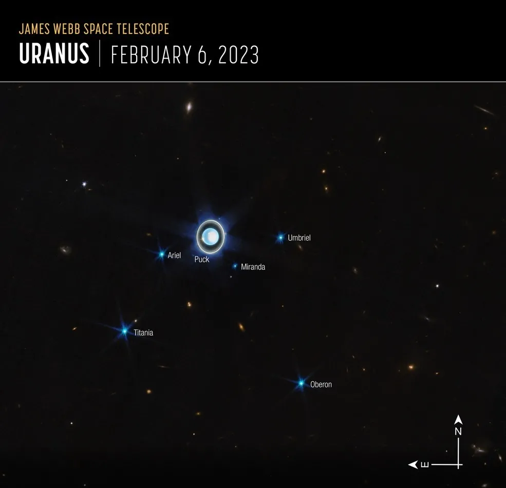 O James Webb conseguiu visualizar as principais luas de Urano.