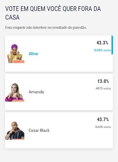 enquete bbb 23