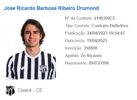 Zé Ricardo é um dos reforços do Ceará para a temporada 2023.