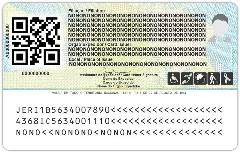 Parte de trás das novas carteiras de identidade