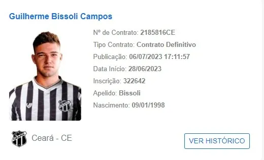 Bissoli teve seu nome publicado no BID e pode estrear pelo Ceará