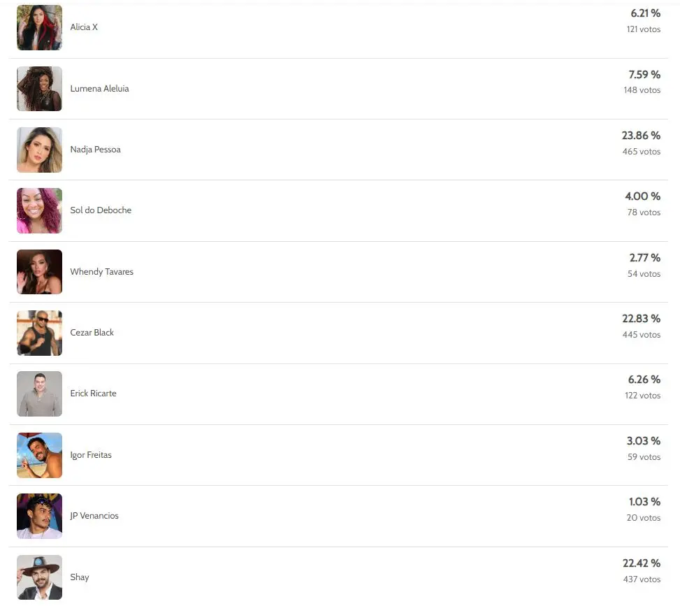 enquete Paiol A  Fazenda 15