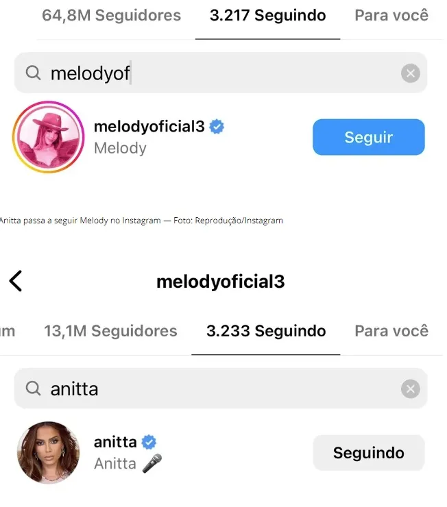 Registro feito das redes sociais de Anitta e Melody