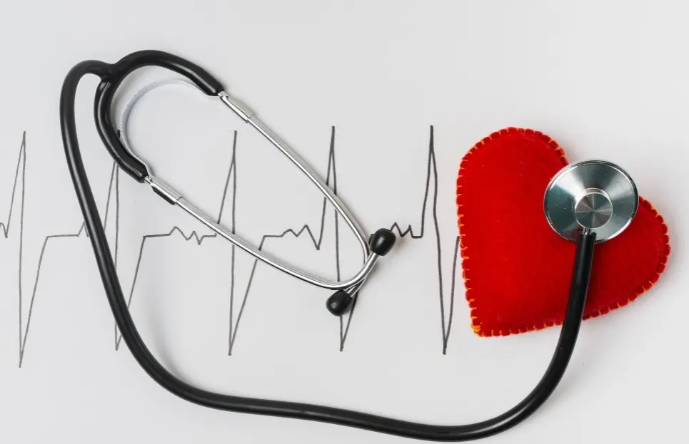 Mapeamento do coração