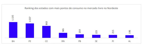Infográfico