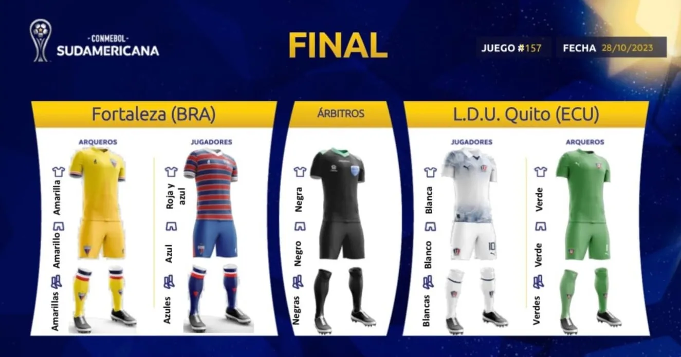 Uniformes de Fortaleza e LDU para a final da Copa Sul-Americana.