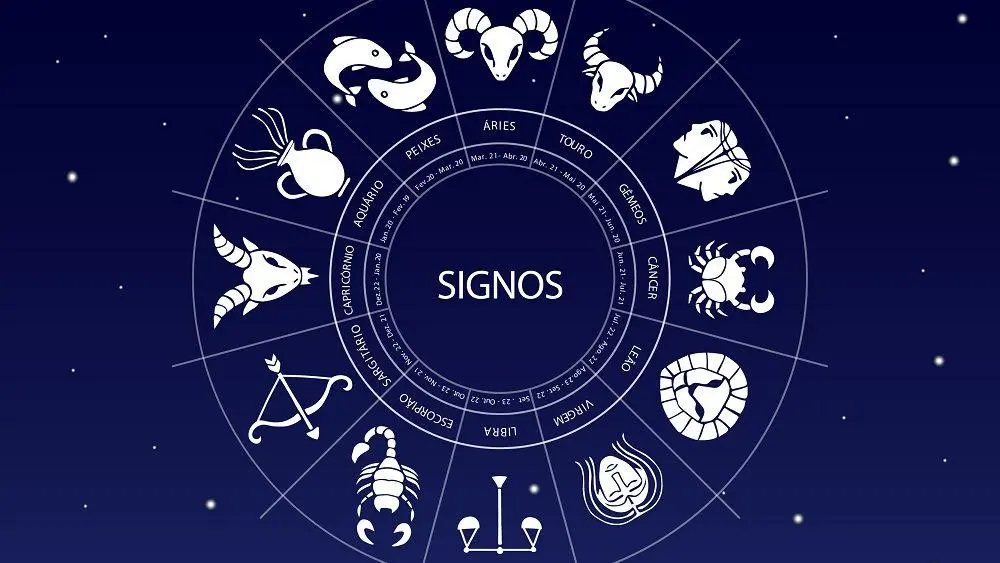 Signos do zodíaco no horóscopo de hoje