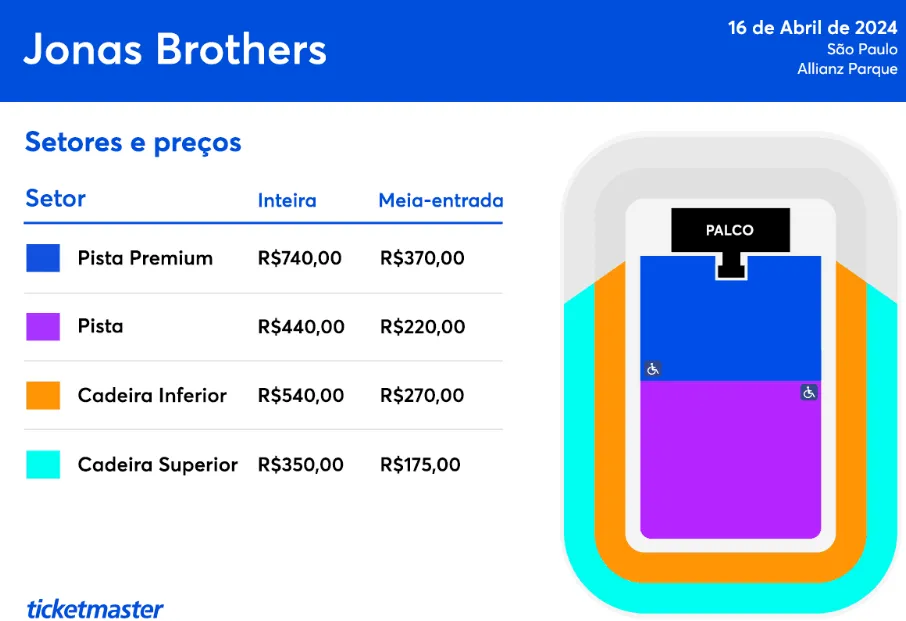 Preço dos ingressos varia a depender do setor