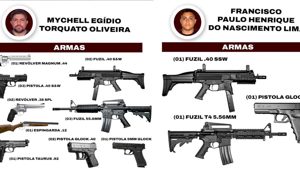 Mychell Egídio Torquato Oliveira e Francisco Paulo Henrique do Nascimento Lima foram presos por suspeita de comercializar armas de fogo
