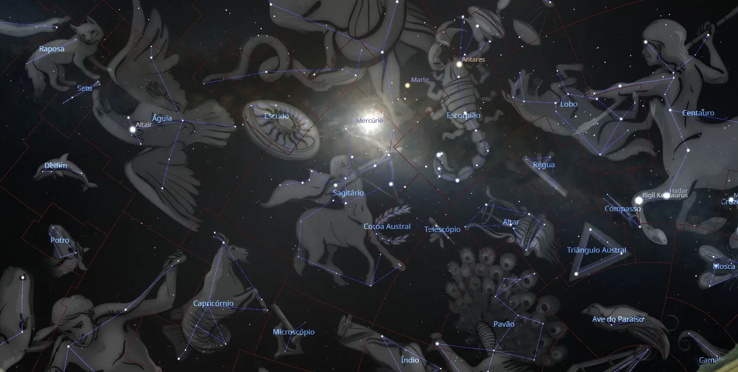 Sol em Sagitário no verão