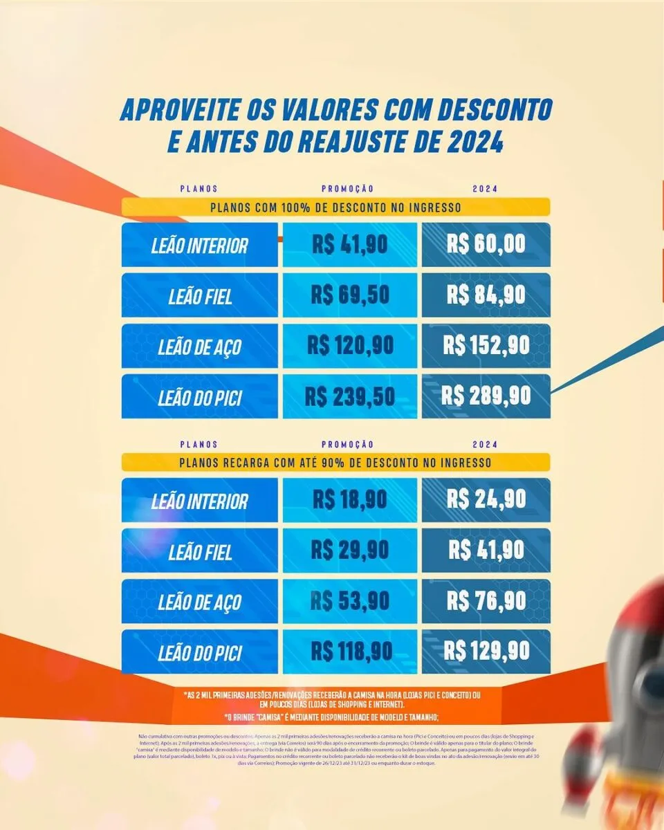 O Fortaleza divulgou a promoção de seus planos de sócios que dura até o fim do ano e o preço ajustado para 2024