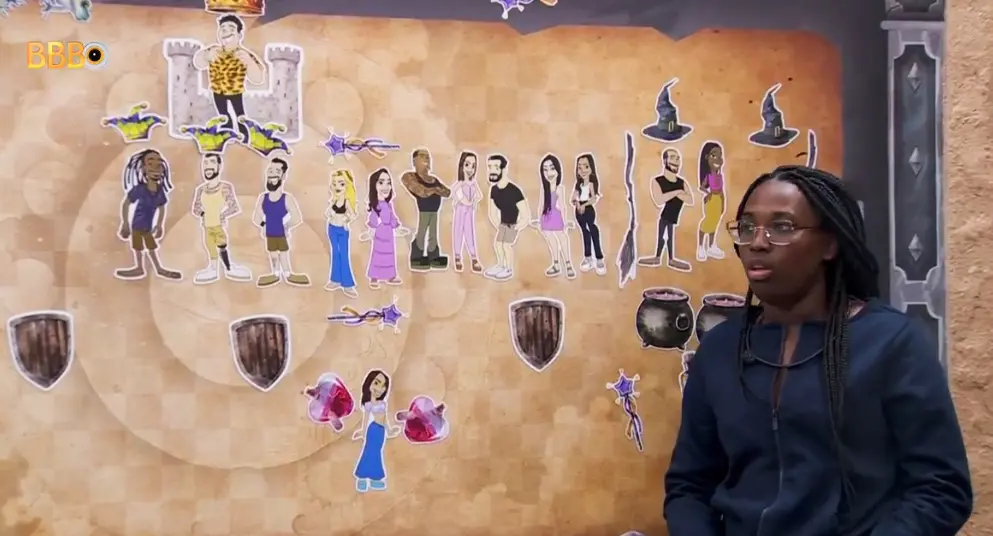 Cronograma do BBB 24