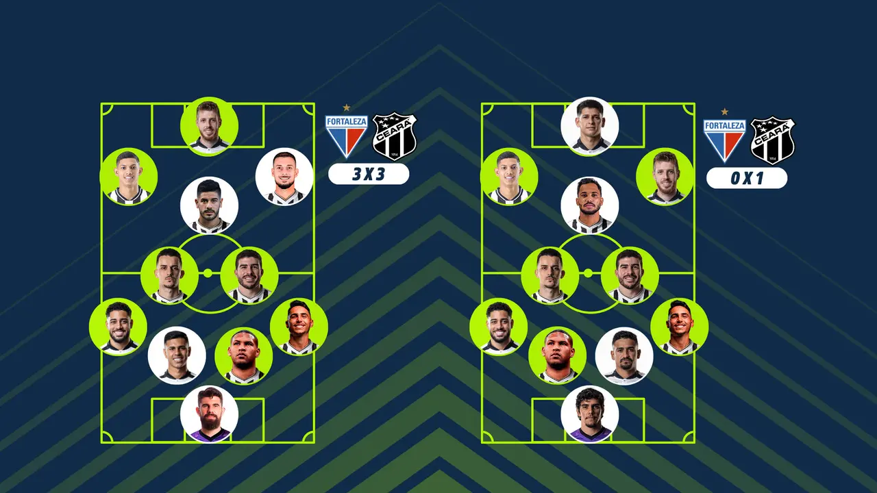 Escalações de Fortaleza no Clássico-Rei
