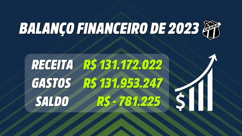 Imagme mostra telão