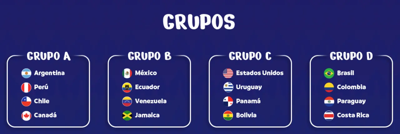Veja os grupos da Copa América de 2024