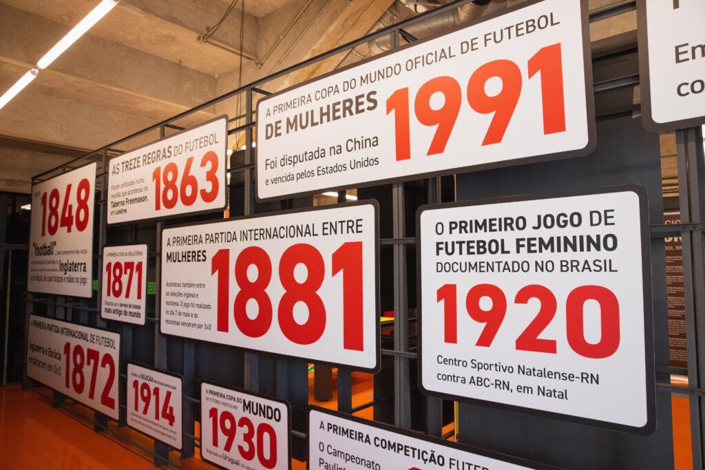 Museu do Futebol destaca a presença e importância feminina no esporte