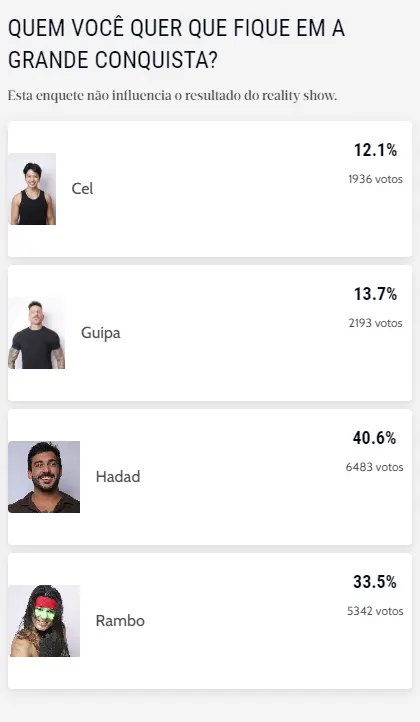 Enquete de A Grande Conquista