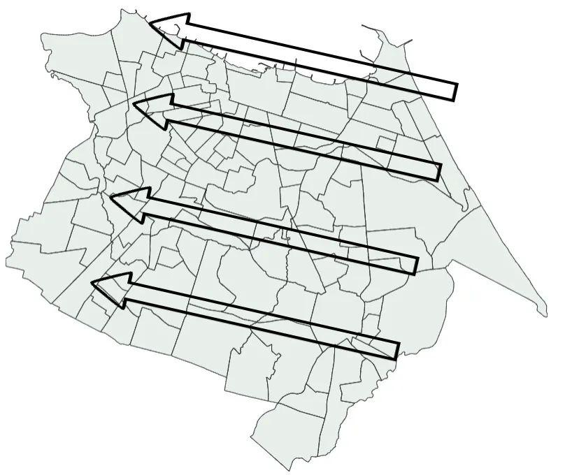 Direção predominante dos ventos na cidade de Fortaleza