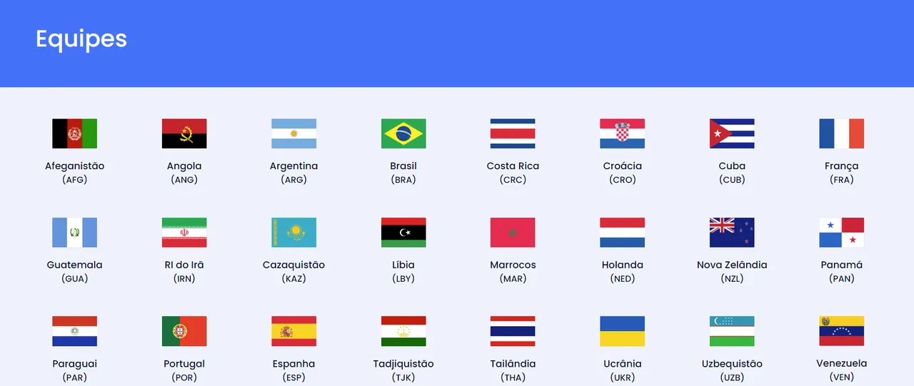 Países participantes da Copa do Brasil de Futsal de 2024