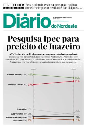 Capa da Edição do dia do jornal Diário do Nordeste