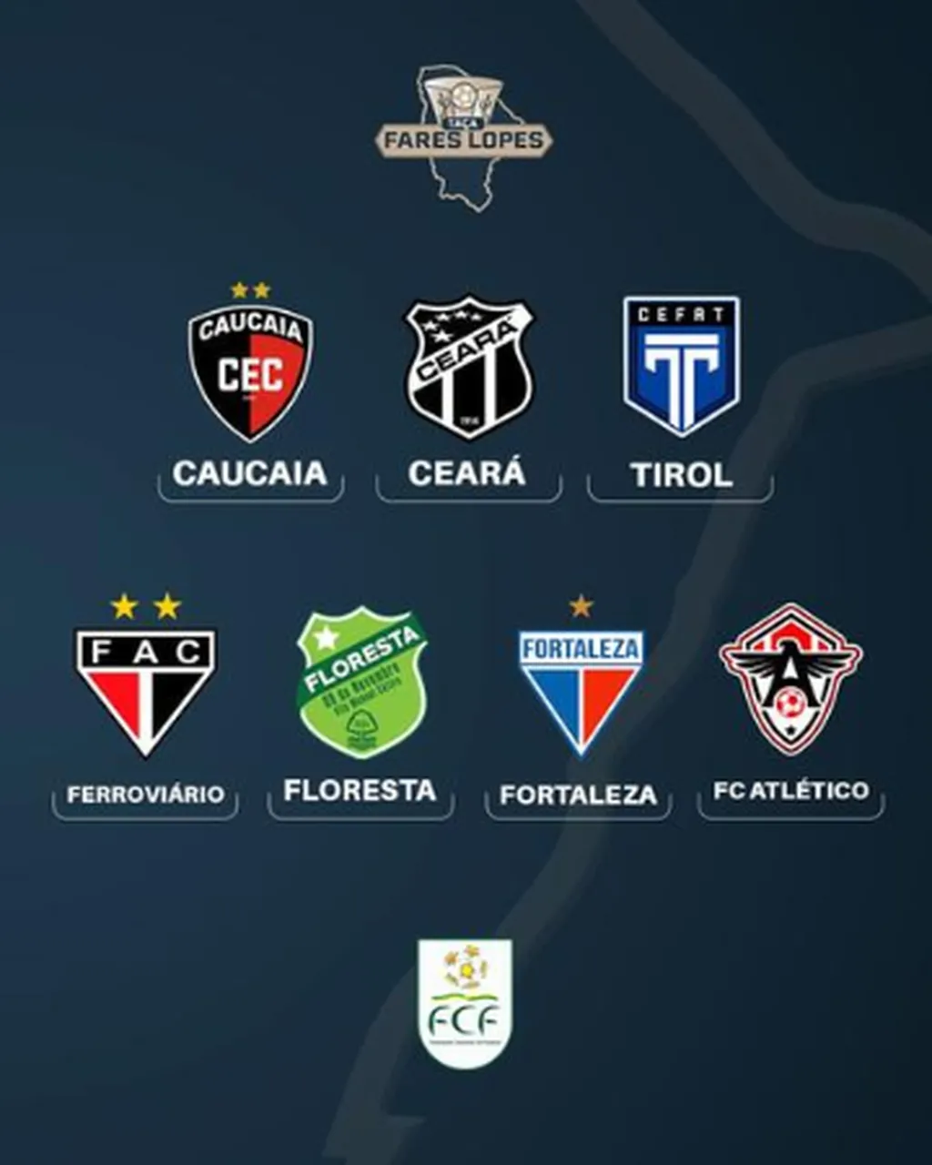 Equipes participantes da Taça Fares Lopes