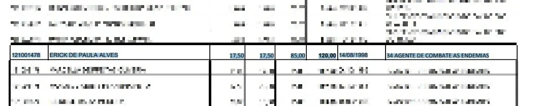Erick passou em primeiro lugar para o cargo de agente de endemias em um concurso público da Prefeitura de Eusébio