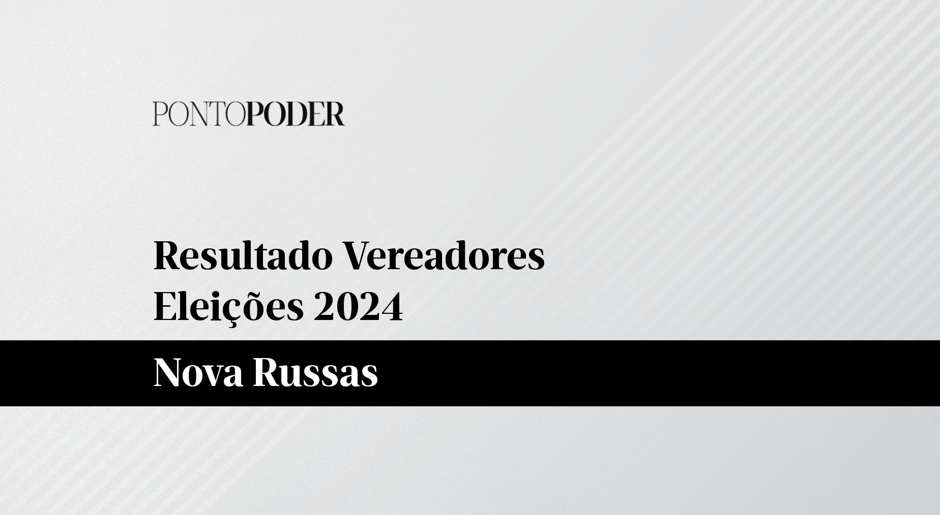 Resultado das eleições 2024 para Vereador