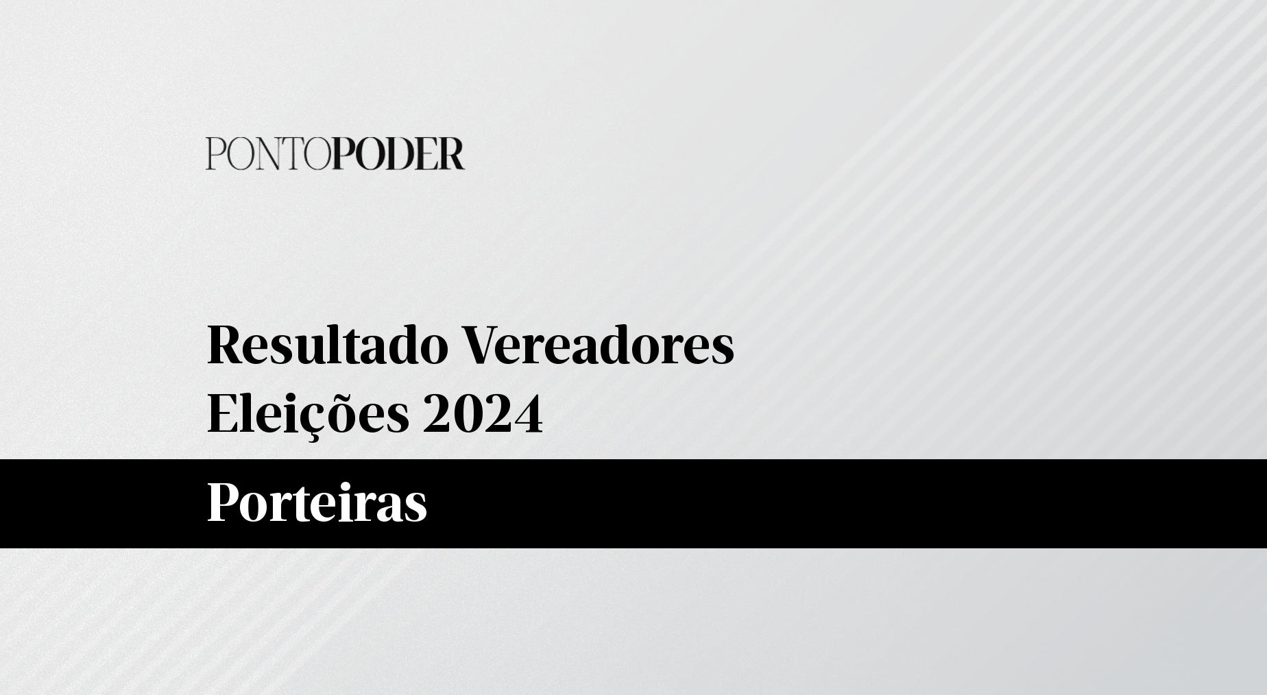 Resultado das eleições 2024 para Vereador