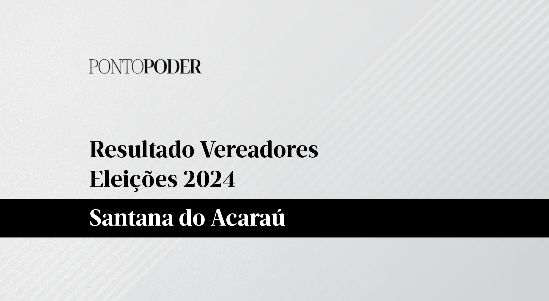 Resultado das eleições 2024 para Vereador