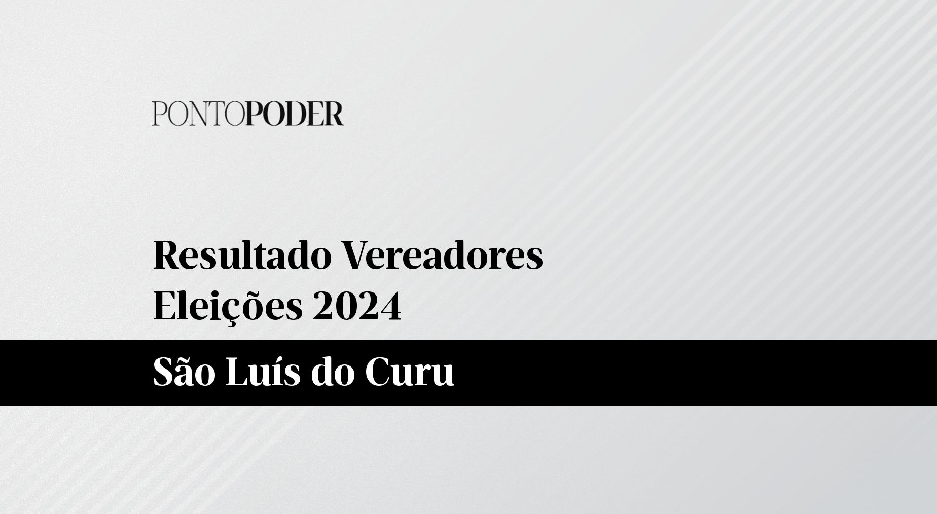 Resultado das eleições 2024 para Vereador