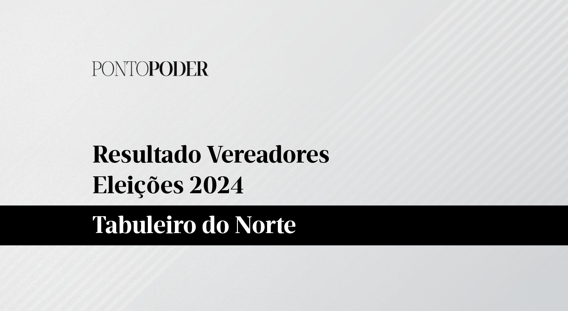 Resultado das eleições 2024 para Vereador