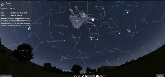 Posicionamento do céu durante a chuva de meteoros
