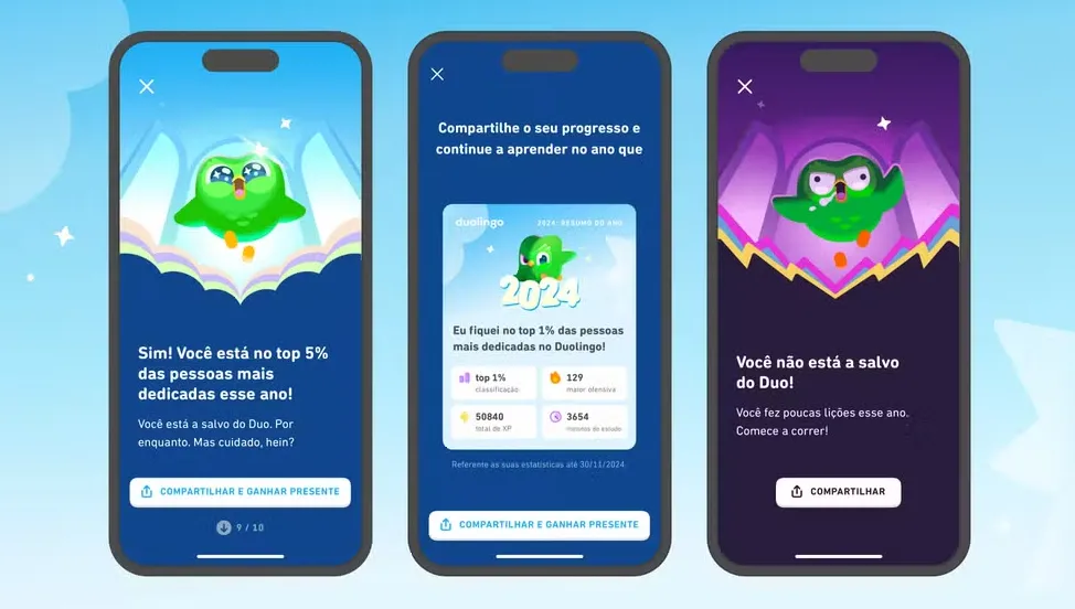 A retrospectiva só é válida para os usuários que completaram pelo menos dez lições