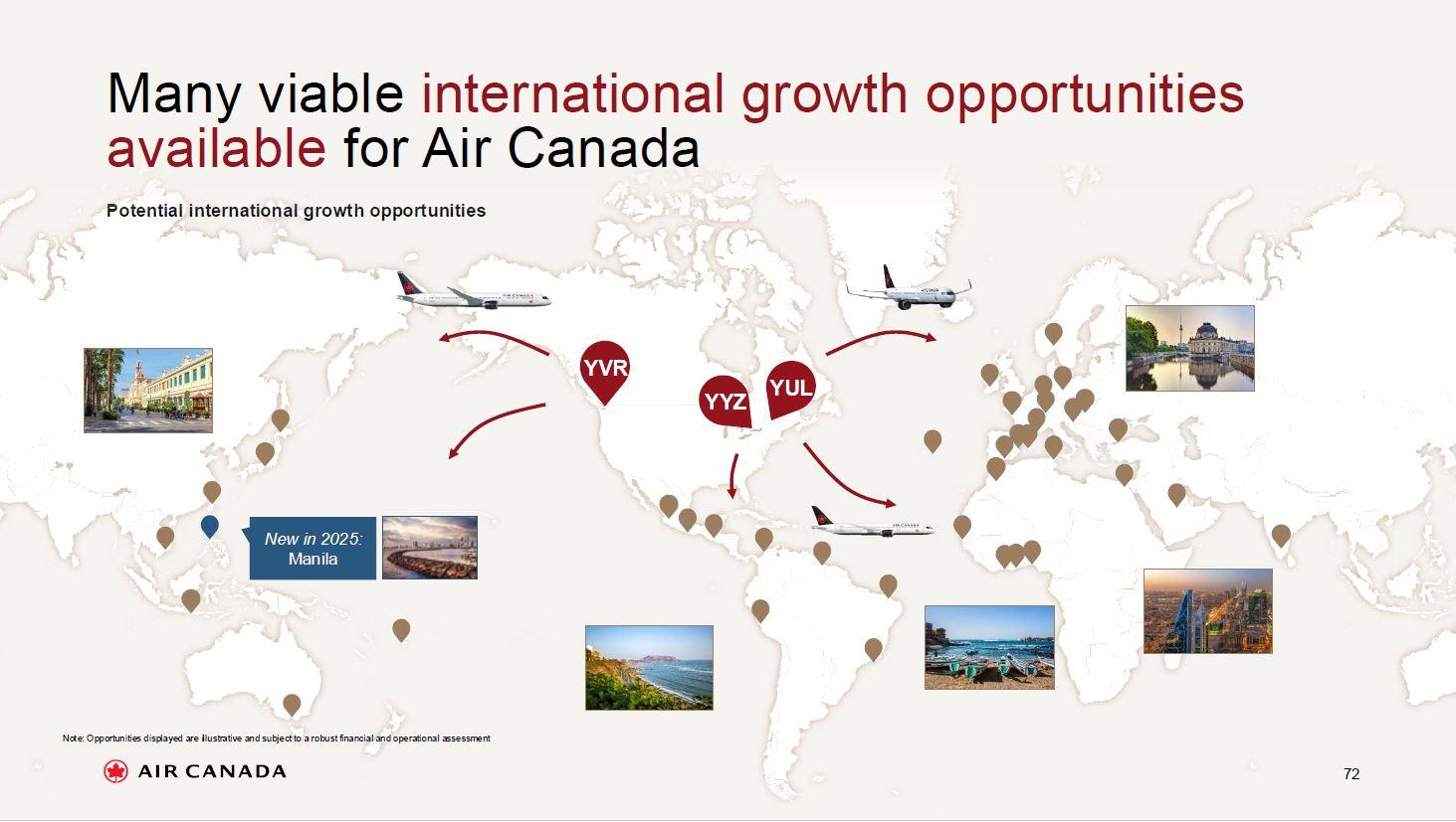 Slide de apresentação da Air Canda no Investor Day 2024