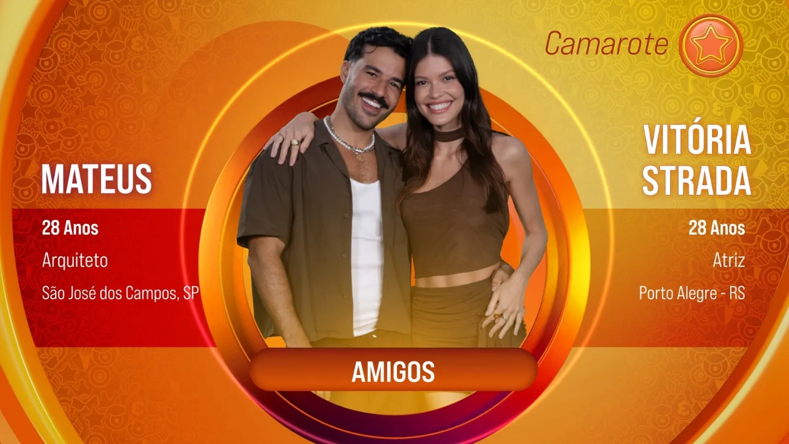 A dupla Vitória Strada e Mateus foi a primeira dupla anunciada