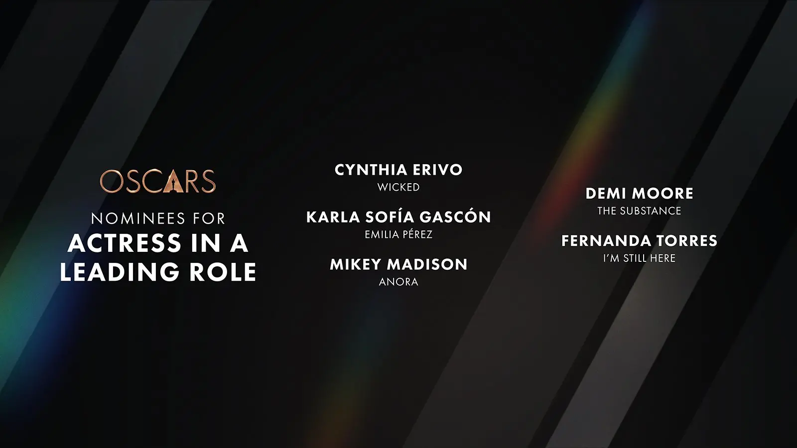 Categoria de Melhor Atriz