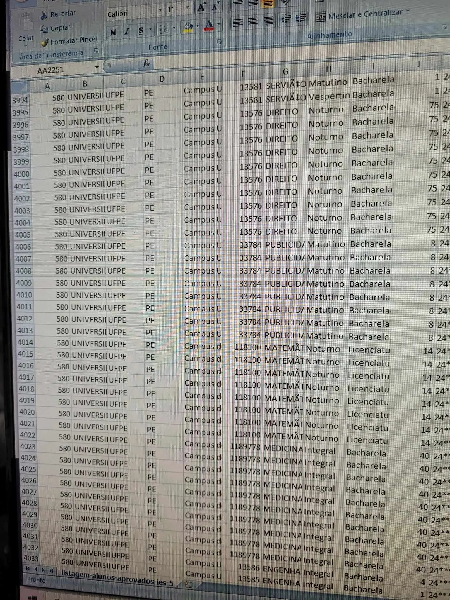 Sisu 2025: resultado é divulgado em planilha do Excel e vira meme nas redes sociais