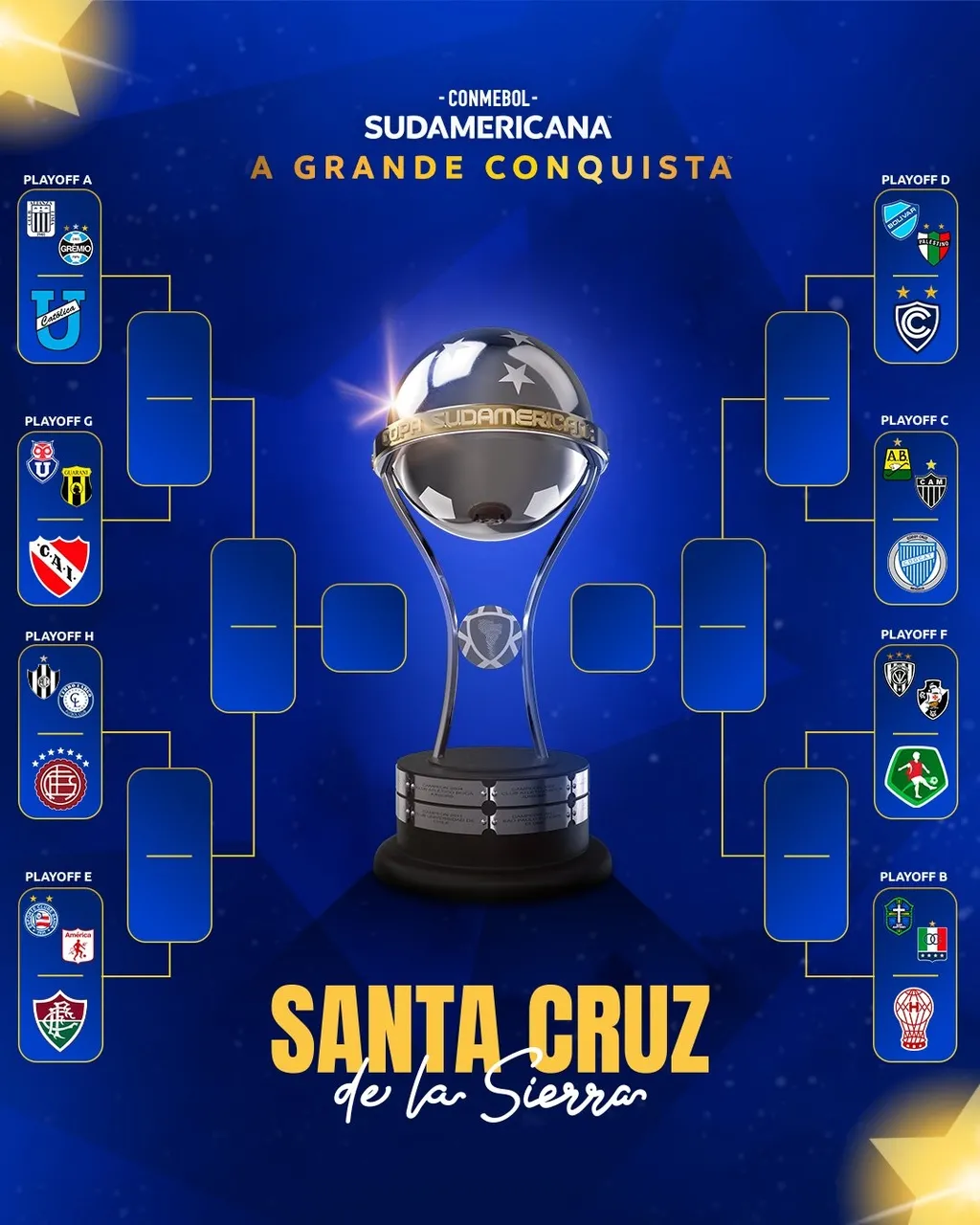 Veja o chaveamento da Sul-Americana após sorteio da Conmebol