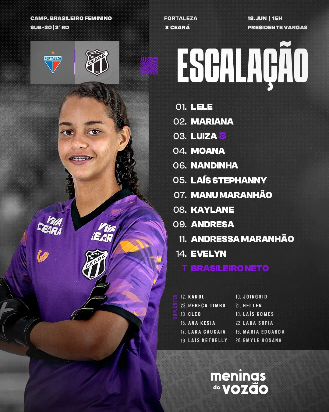 Escalação do Ceará.