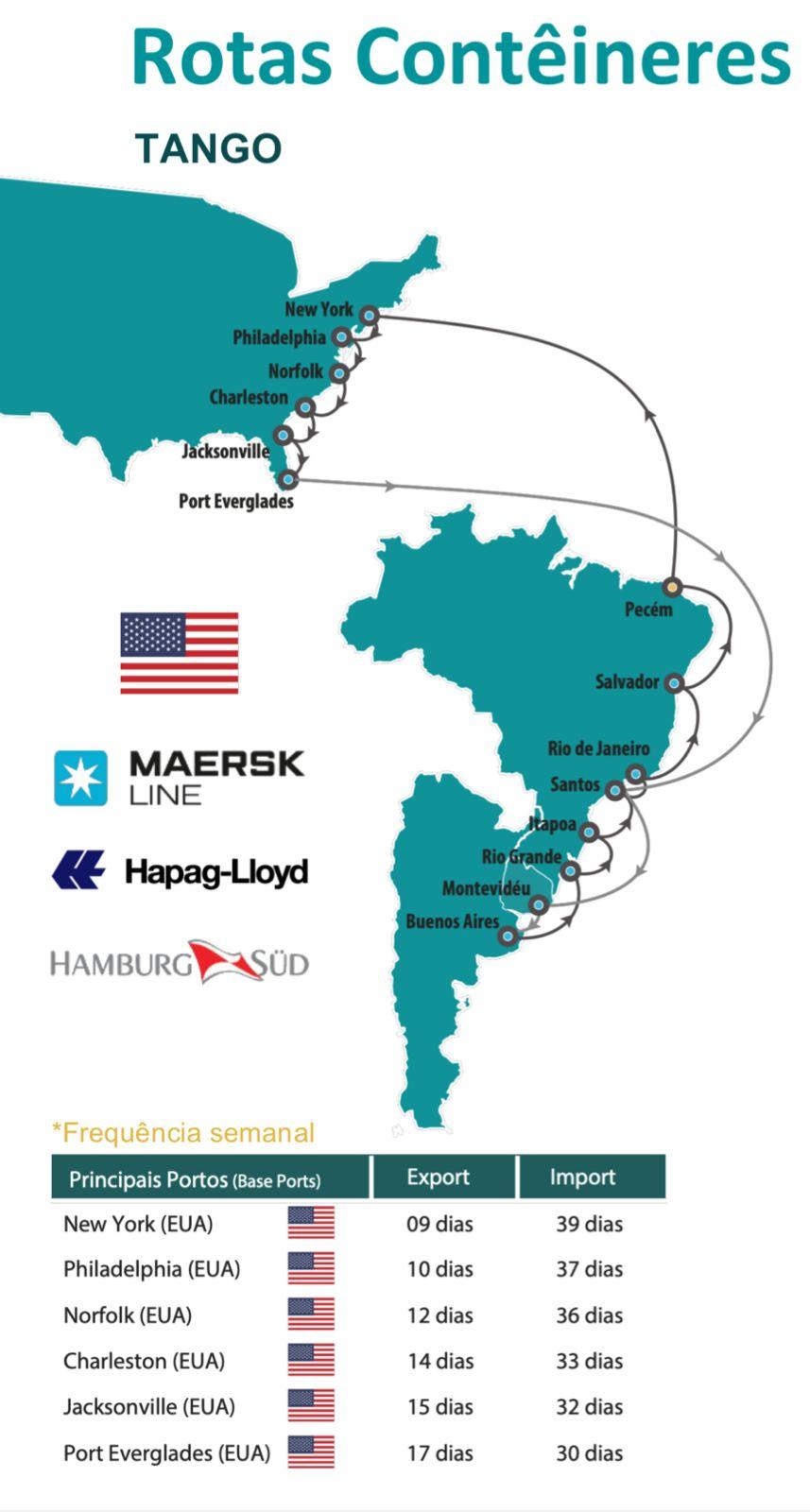Imagem mostra mapa com exemplificação da Rota Tango