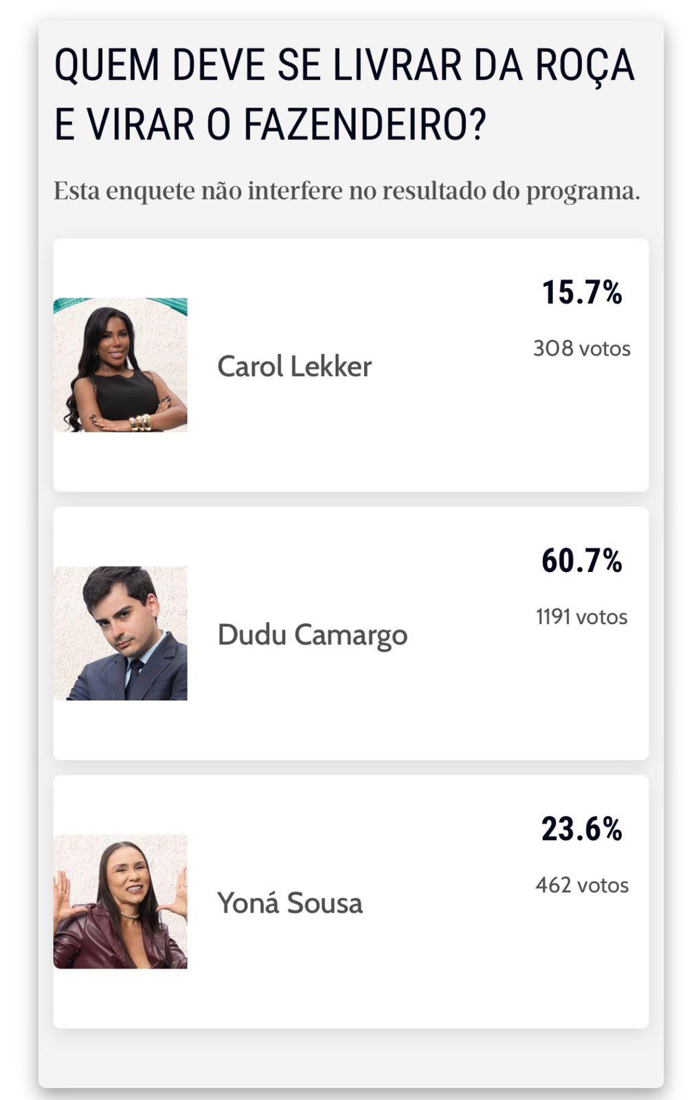 Print do resultado da enquete.