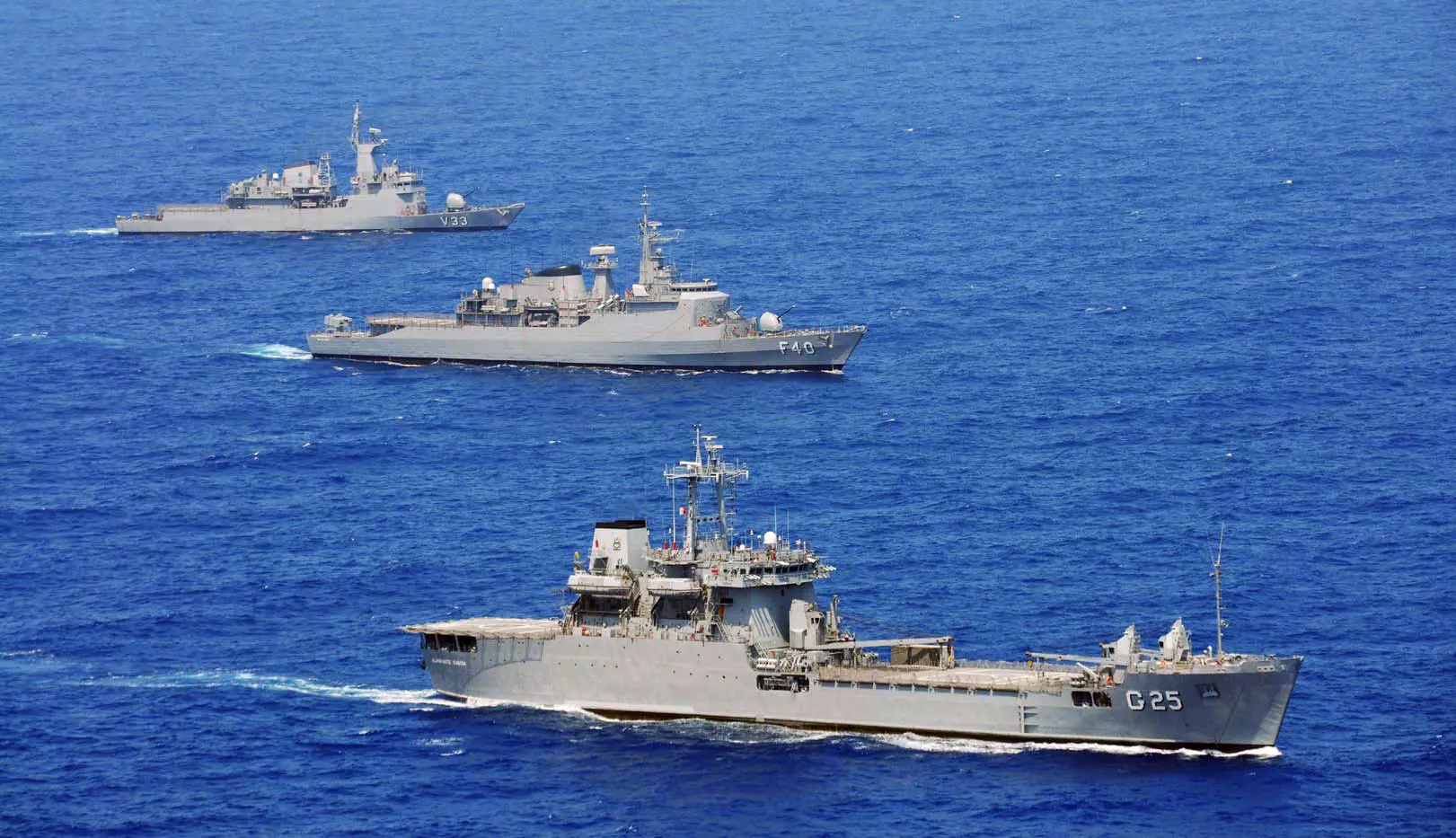 Imagem do Navio NDCC Almirante Saboia da Marinha do Brasil para matéria sobre visitação gratuita no Dia das Crianças em Fortaleza.