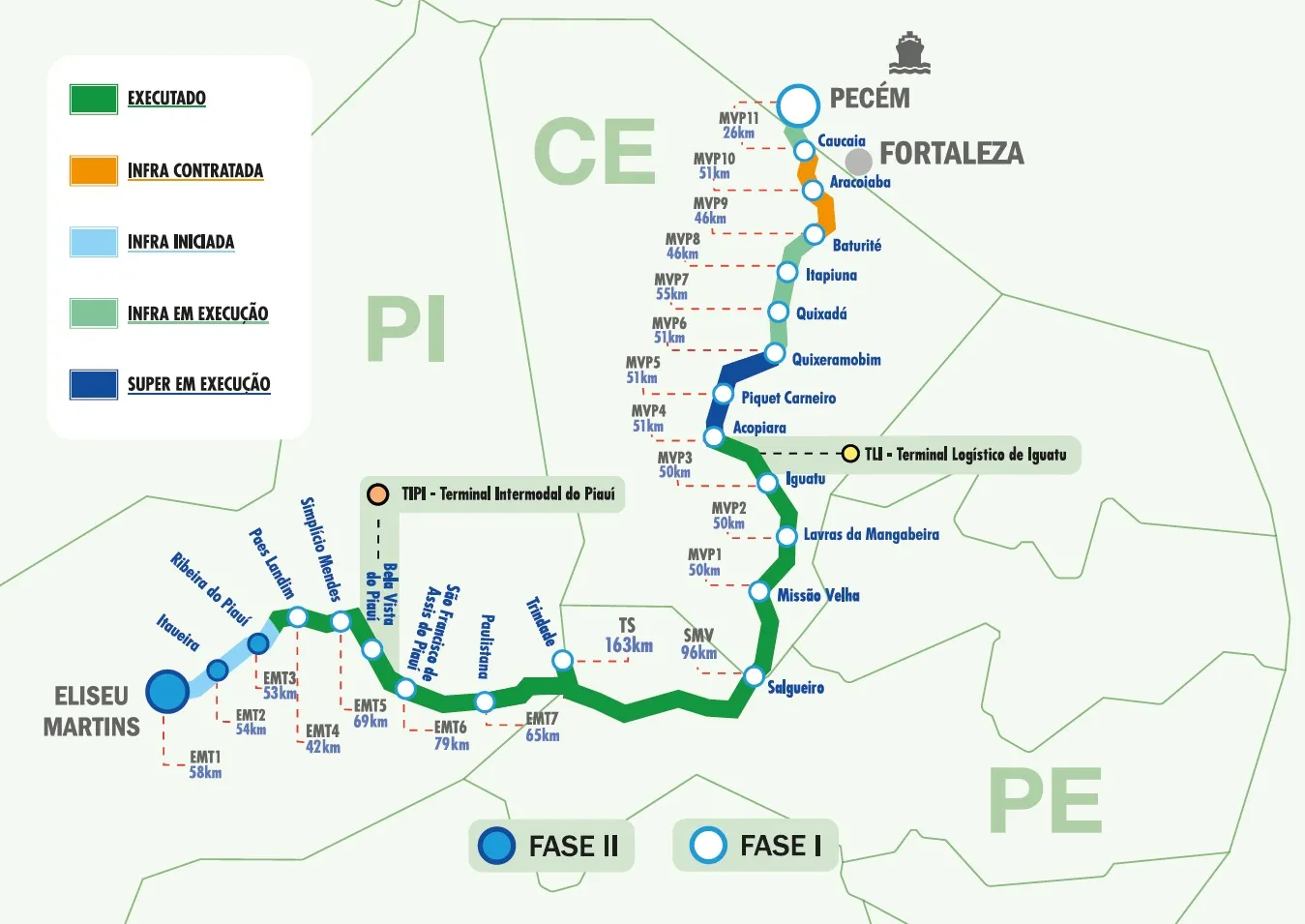 Mapa atualizado dos lotes da Transnordestina em dezembro de 2025. Todos os lotes foram contratados.