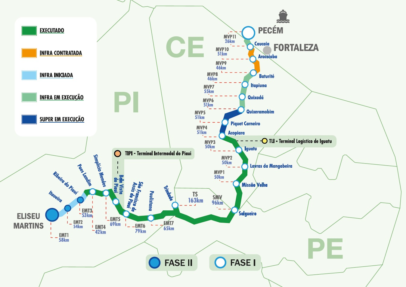 Foto que contém o mapa atualizado dos lotes da Transnordestina em dezembro de 2025.