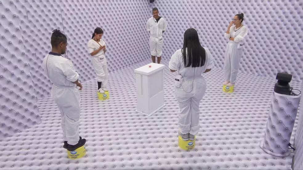 Cinco participantes vestidos com macacões brancos estão posicionados sobre pequenos suportes amarelos em um quarto totalmente branco. No centro do ambiente, um totem branco exibe um botão vermelho, criando uma cena de tensão e foco sob a iluminação clara e uniforme do espaço.