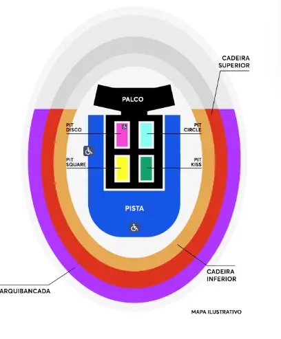 Imagem da organização do palco do Harry Styles.